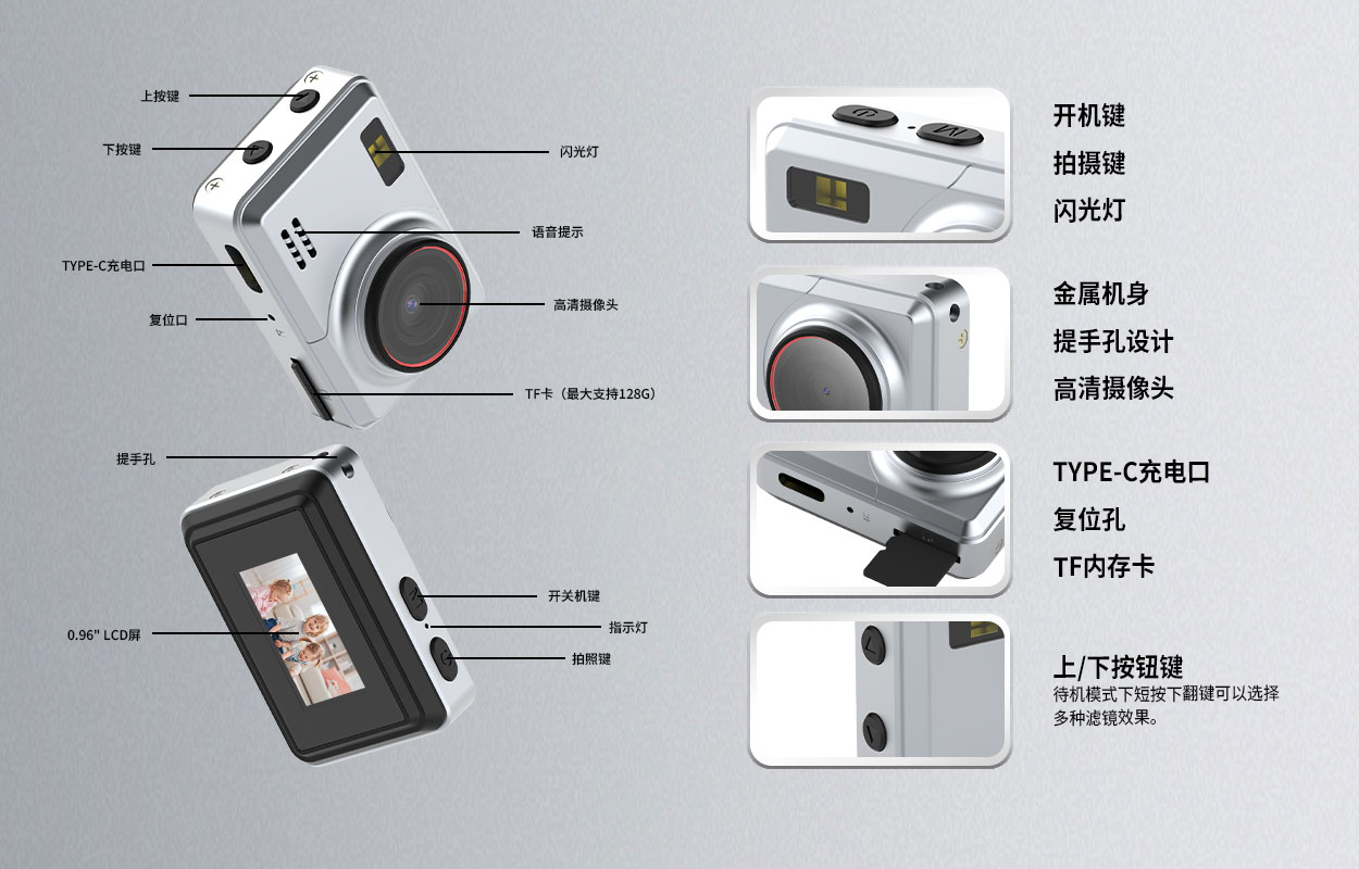 Sprite Group DC23M 迷你相机 OEM/ODM 批发｜深圳志康科技源头工厂 - 详情 11